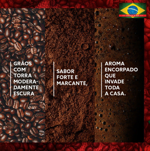 Café Melitta Tradicional Y Extraforte Brasil  Pilão Bis Skol 3