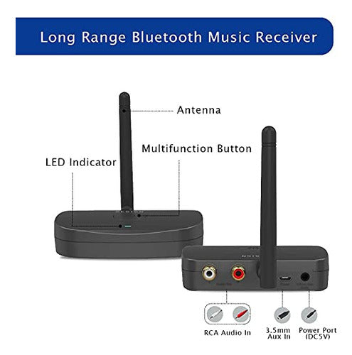 Besign Be-rca Adaptador De Audio Bluetooth De Largo Alcance, 1