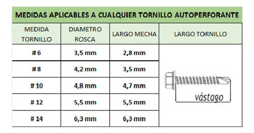 Mrfix Hex Self-Drilling Screw with Washer 14 X 1 1000 U 2