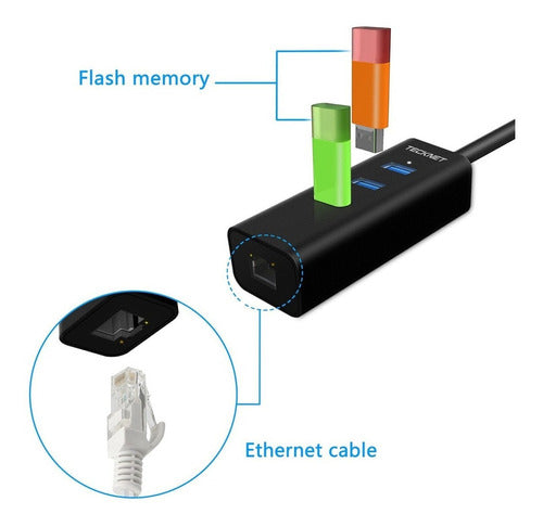 TeckNet Aluminum 3-Port USB 3.0 Hub with RJ45 10/100/1000 2