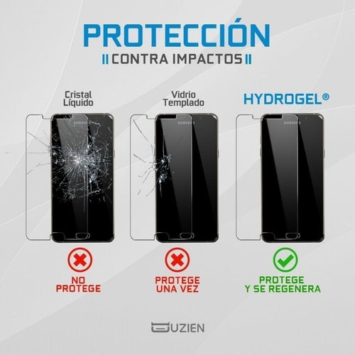 Hidrogel Full Cover Blu Vivo 6 Simil Vidrio Templado Atrix ® 1