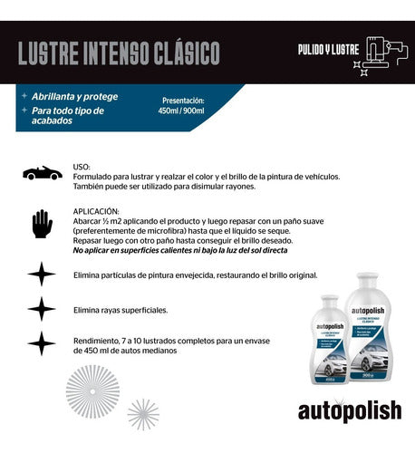 Autopolish Kit Pulido Autopolish Lustre Intenso + Cera Protectora 2