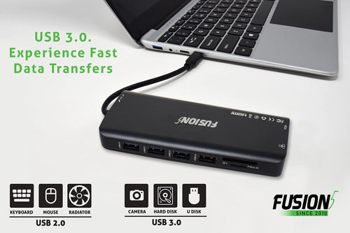 Fusion5 USB C Laptop Docking Station 14 in 1, Concentrator 5