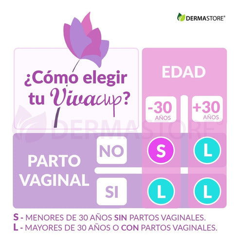 Vivacup Menstrual Cup + Pouch + Sterilizing Cup 100