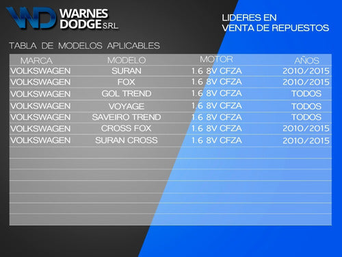 Gate Electroventilador VW Gol Trend Fox Suran Voyage 1.6 C/a 1