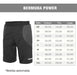 Reusch Kids Power Goalkeeper Shorts with Protective Gear 3