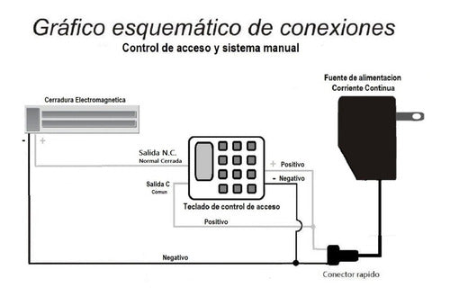 TEBAS Access Control Magnetic Lock 60 Kg + 6 Cards LH 4