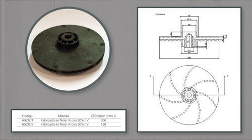 Czerweny Plastic Impeller/Turbine EB 50-32-200 / PAB 32-200 1