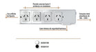 Kalop Multinorma Type Zapatilla Multiple Socket - 4 Outlets - Without Cable 2