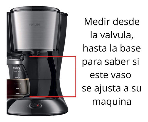 Sk Filter Vaso Jarra Cafetera Conico Compatible Ranser Ca Ra68t 1