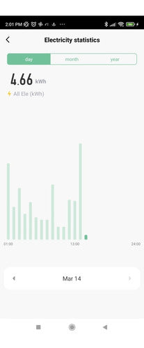 Medidor De Energía Eléctrica Kwh 63a Open Tuya Smart Wifi 7