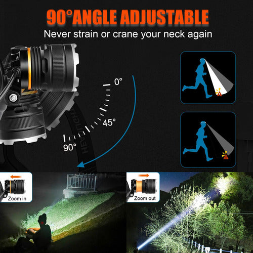 Sogdeco Rechargeable LED Headlamp, 16 Hours Battery Life 90000lm 3