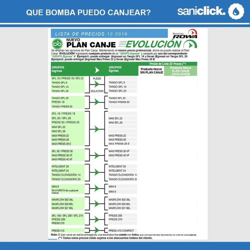 Rowa Plan Canje Circulating Pump 4/1 for Heating and Boiler Systems 6