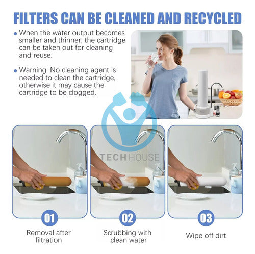 FLUID NEO Water Purifier Filter for Kitchen Sink 7