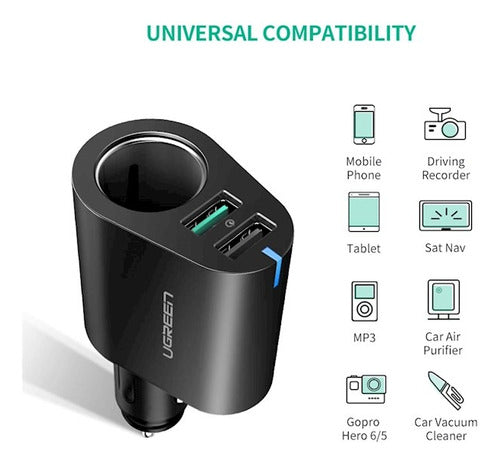 UGREEN 60W Dual USB Car Charger & Cigarette Lighter 12/24V 1