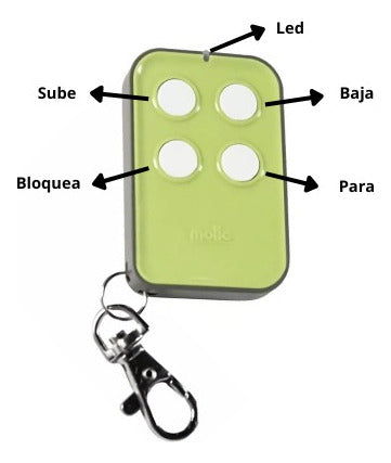 Motic RX-PM 5G Receiver for Parallel Motors + 4 Controls 1