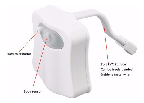 3 Peças Sensor De Movimento Humano Toalete Luz Banheiro Luz 6