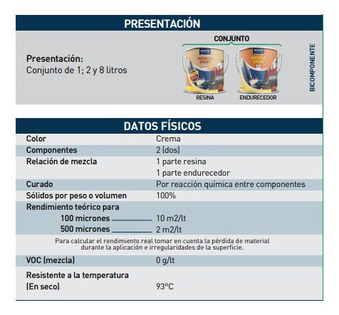 Revesta 4010: Masilla Epoxy Universal 1 L Barco 1