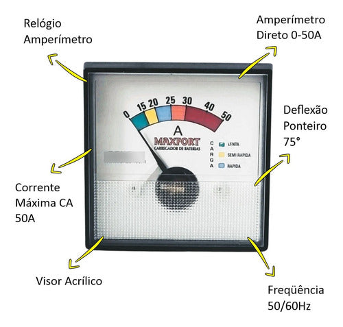 Relógio Amperímetro P/ Carregador De Bateria 50a Jts002,03,4 1