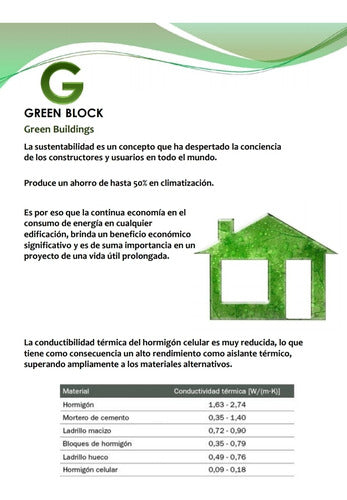 Green Block Cellular Concrete Bricks No Brimax X Pallet 4