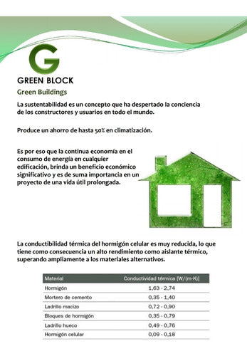 Ladrillos Hormigon Celular Greenblock -no Retak- X Pallets 4