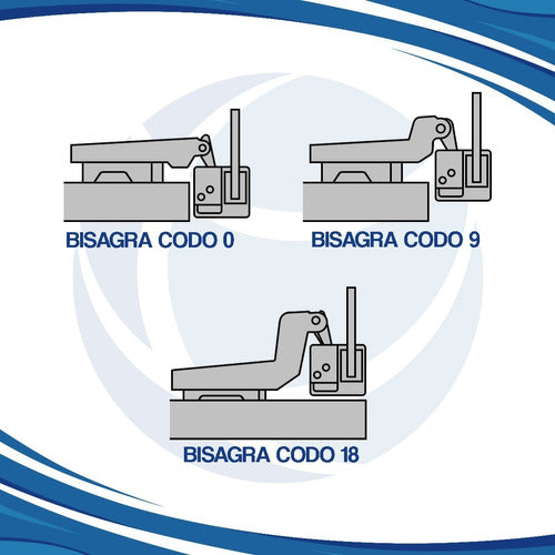 Eurohard Aluminium Door Hinge Codo 0 Furniture Kitchen Cima F 4