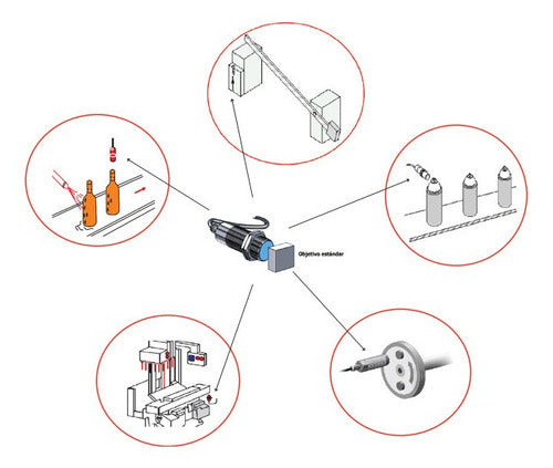 Intor Sensor Proximidad Inductivo 30mm DC PNP Normalmente Abierto 1