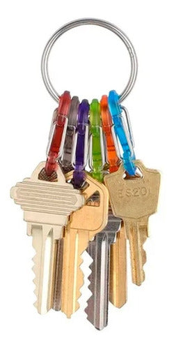 Nite Ize Plastic Keychain for 6 Keys 1