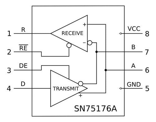 TI 10x Sn75176 75176 Dip-8 Transmitter Receiver Rs-485 Max485 1