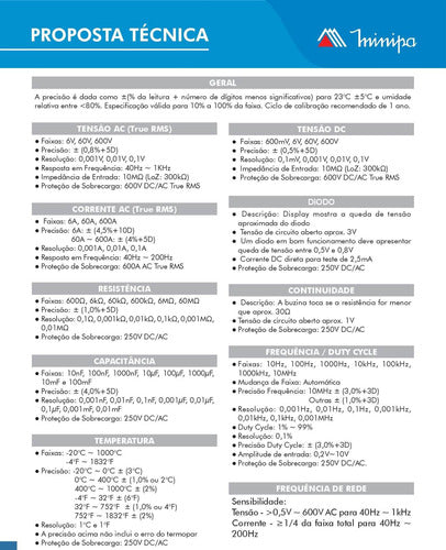 Alicate Amperimetro Digital Cat Iii 600v Minipa Et-3166b 6