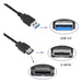 Xmsjsiy Cable Adaptador Usb A Esata De 5 Gbps Usb 3.0 A Alim 5