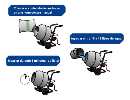 Isolrap Contrapiso Ultraliviano Aislante Térmico X 20 Kg 2