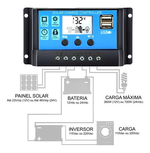 Kit Painel Placa Energia Solar 2x60wp Controlador 30a Mc4 4