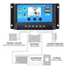 Kit Painel Placa Energia Solar 2x60wp Controlador 30a Mc4 4