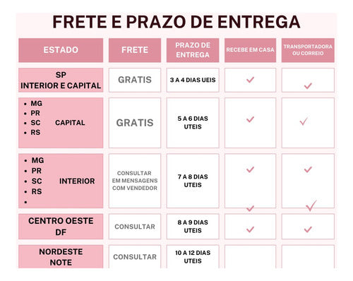 Antisséptico Álcool 70% Líquido 5 Litros Kit 1