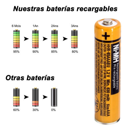 4 Pilas Recargables Aaa Ni-mh, Batera De Repuesto Hhr-65aaab 5