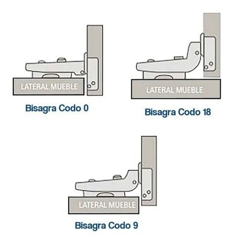 Bronzen Soft Close Cup Hinge 35 mm Right Angle 0 Door 4