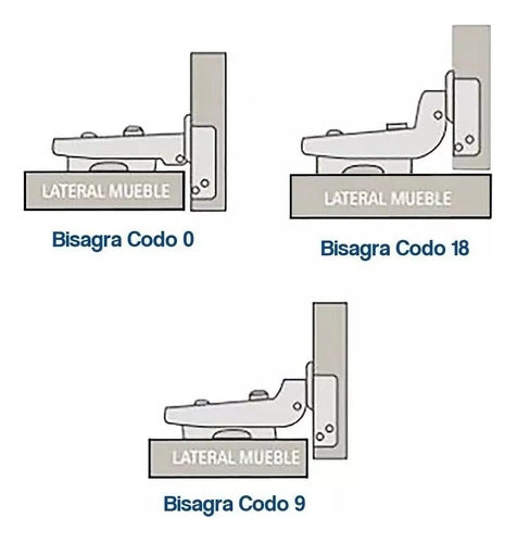 Bisagra Hafele Codo 18 Cazoleta 35mm Para Mueble 1