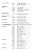 Cambridge Adaptadores Crc9 A Sma-hembra Baja Perdida Tsb 4