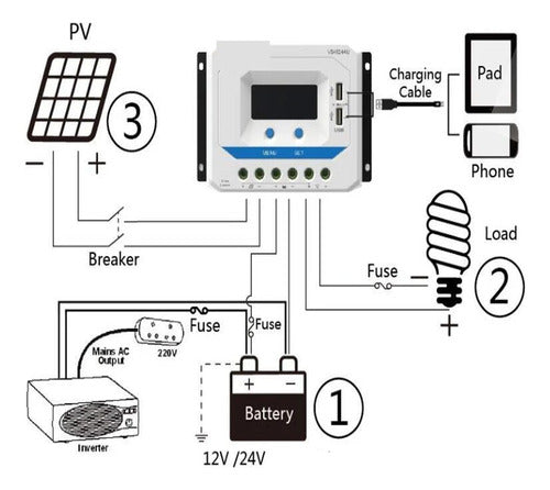 Pwm 10a/20a/30a/45a/60a Controlador De Carga Solar Série 1