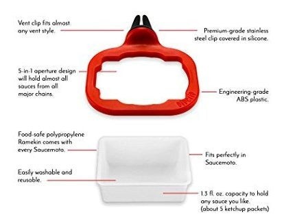 Saucemoto Soporte Para Salsas Para El Automovil 2