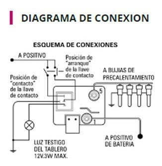 Ralux Caja De Precalentamiento Fiat Uno 147 Duna 1