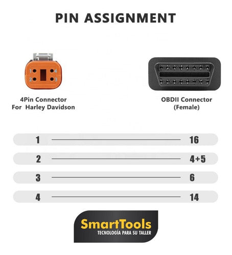 Harley-Davidson Adapter 4 Pins to OBD2 for Motorcycles 6