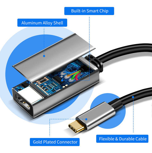 Herfair Usb C To Hdmi Adapter, Short Usb Cable 4k Type C To Hdmi 4