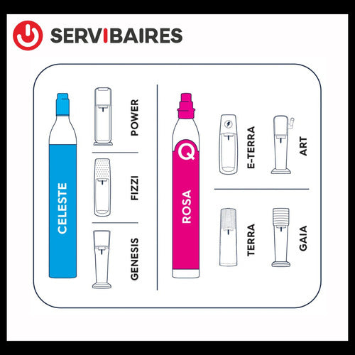 Sodastream CO2 Replacement Cylinder 2