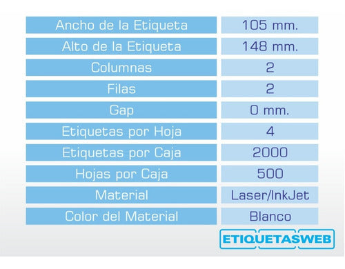 Etiquetas Autoadhesivas Hojas A4 105x148mm Caja X 500 Hojas 1