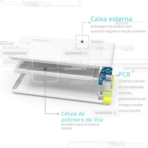 Powerbank Carregador Portatil 5000mah Ios Android Pineng 2