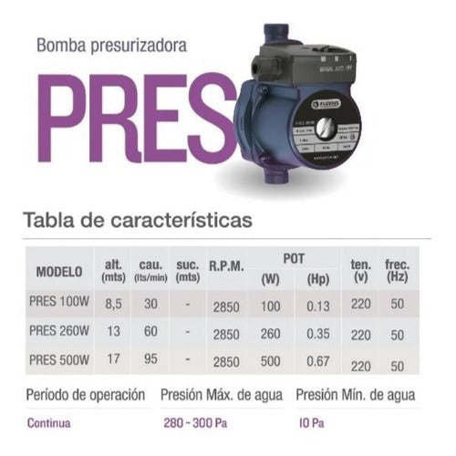 Pluvius Water Pressure Pump PRES 260 W for 2-3 Bathrooms 4