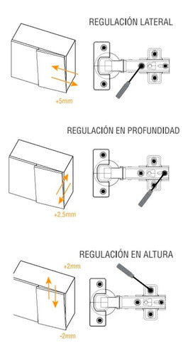 Bisagra Cierre Suave 35mm Codo 0 Hafele Regula 3d X4 Unid. 3