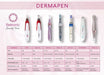 Beltronic Beauty Tools Dermapen Dr Pen Mym Original + 2 Repuestos Anmat 3